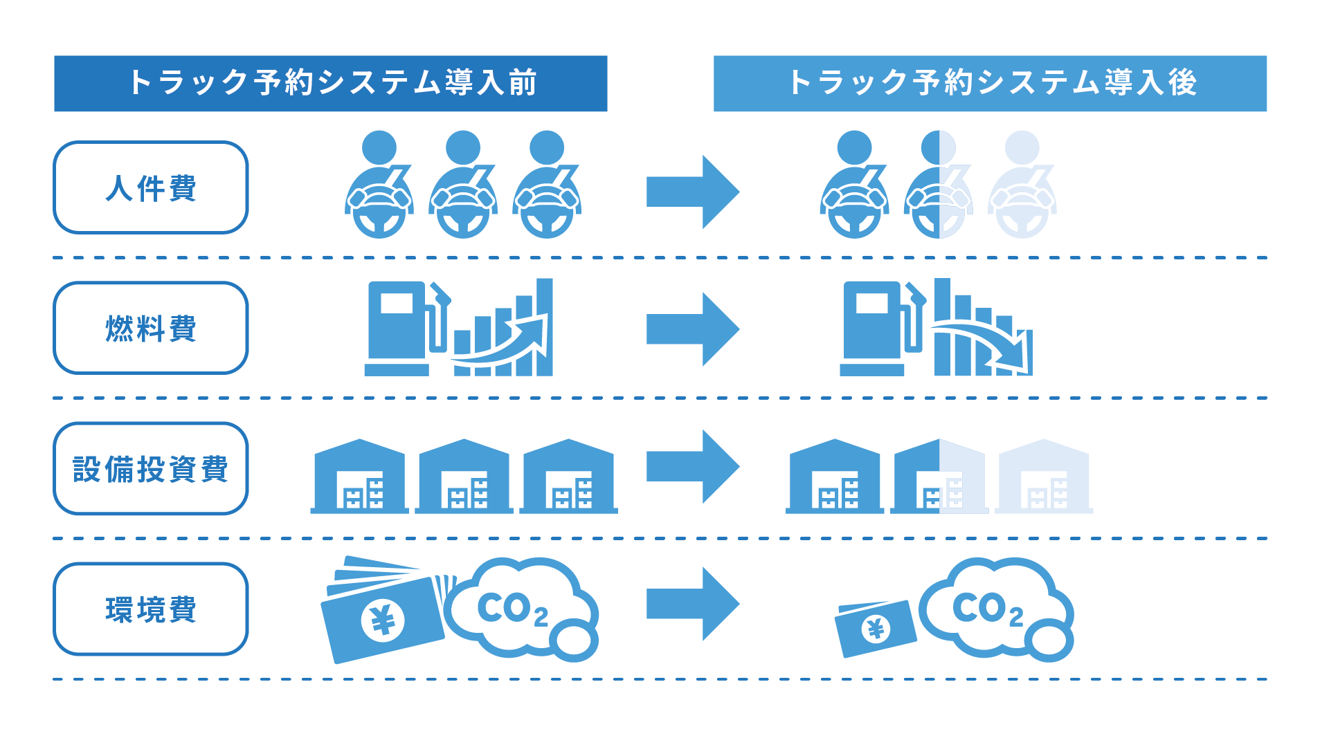 商品タイプについて(予約商品) – ポケットマルシェ